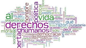 derechos humanos, unesco,cultura de paz,ciudadania mundial